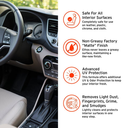 MHC Auto Interior Detailer (Matte Finish)